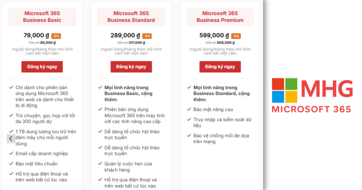 Microsoft 365 Business