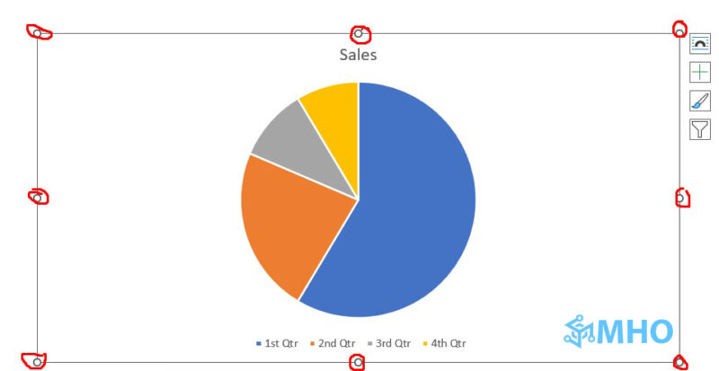 cách vẽ biểu đồ tròn trong word