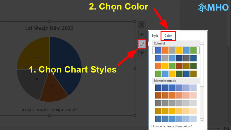 cách vẽ biểu đồ tròn trong word