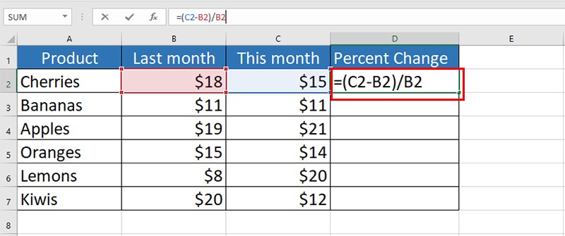 tính phần trăm trong excel