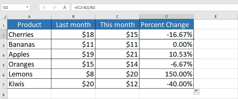 tính phần trăm trong excel