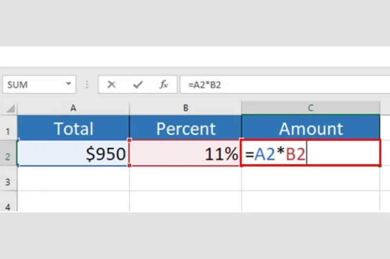 tính phần trăm trong excel