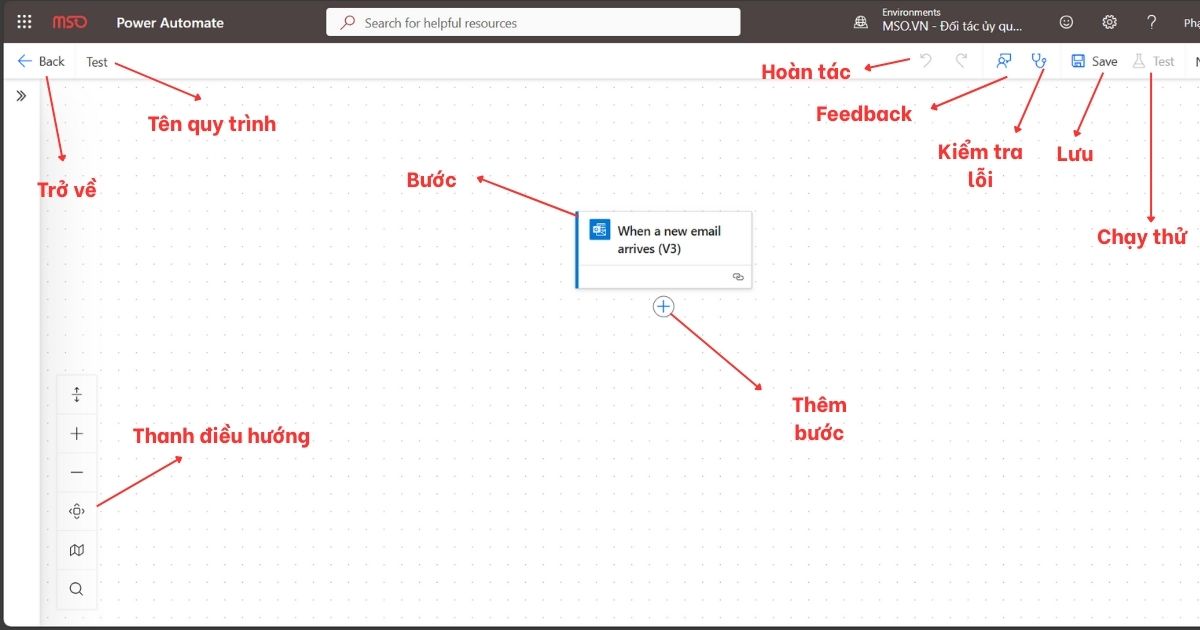 Tạo Flow tự động hóa công việc
