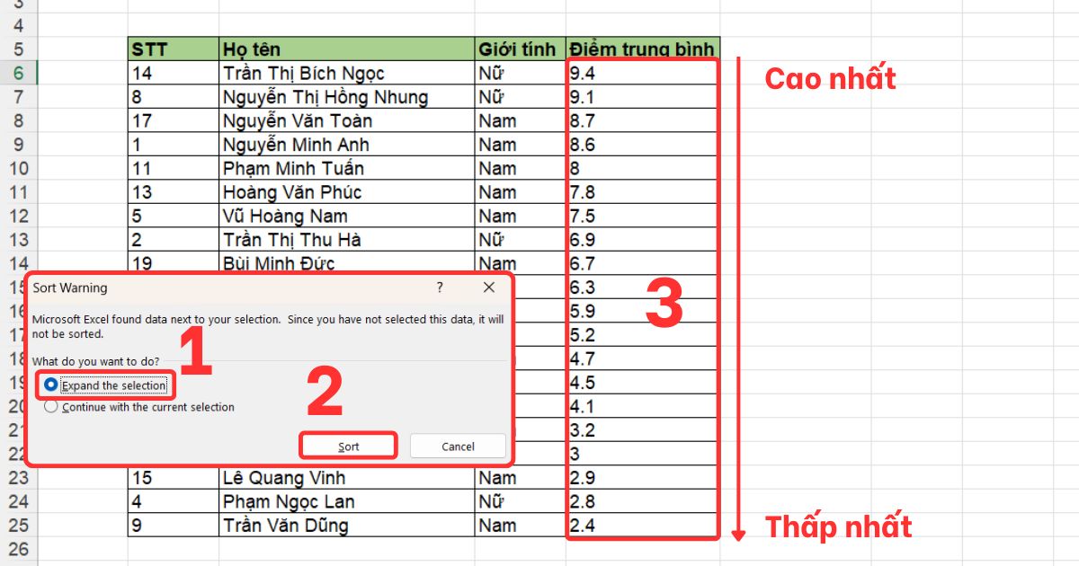 Sắp xếp theo thứ tự giảm dần trong phần mềm Excel