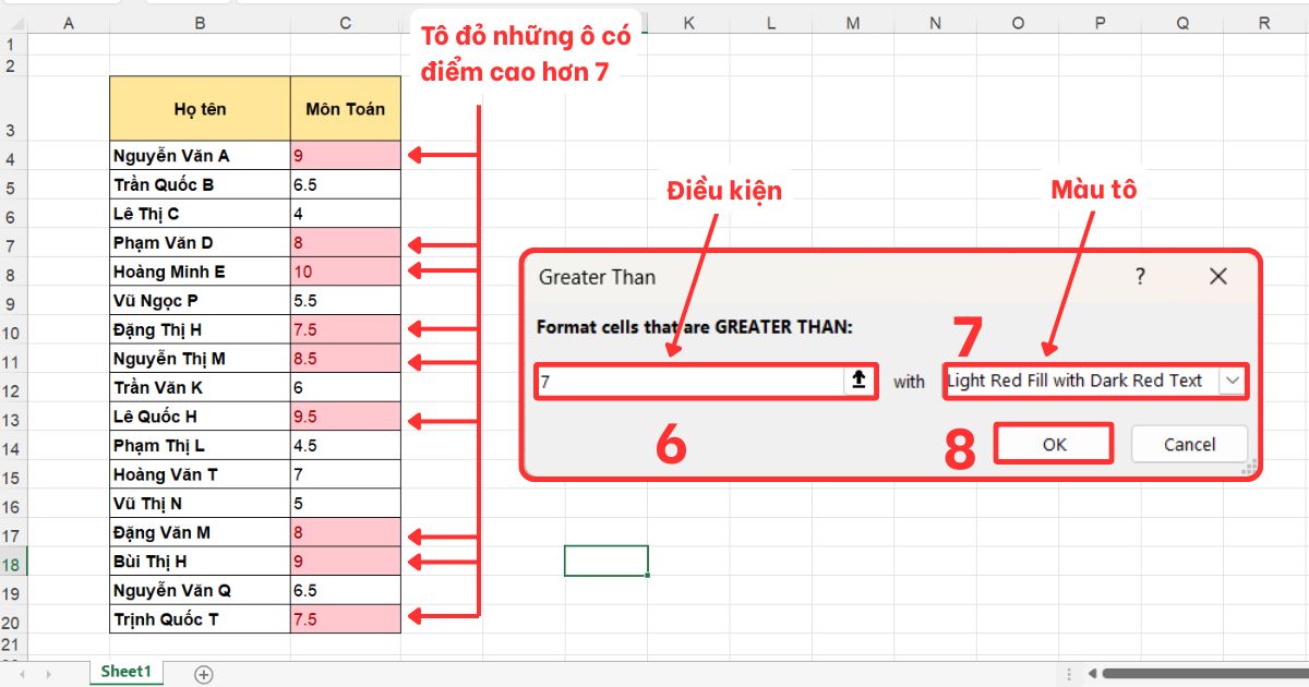 Tô màu có điều kiện trong Excel Highlight Cells Rules