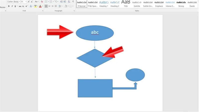 Vẽ sơ đồ bằng Shape trong phần mềm Word