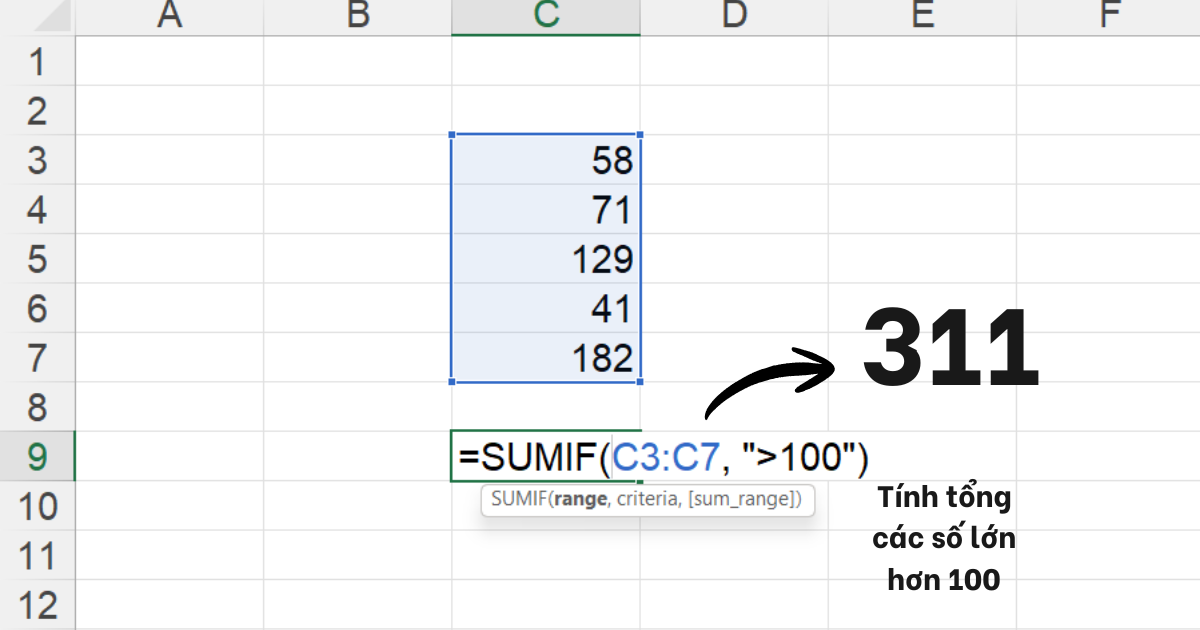 Các hàm excel cơ bản trong kế toán Các hàm Excel cơ bản dùng trong kế toán