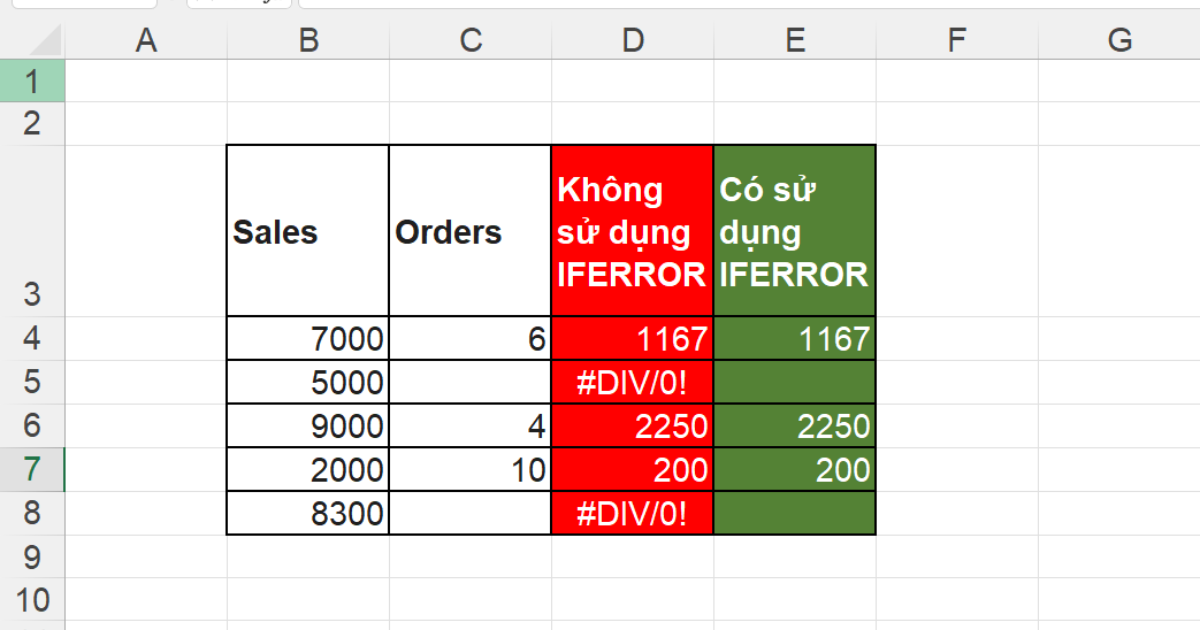 Các hàm excel cơ bản trong kế toán Các hàm Excel cơ bản dùng trong kế toán
