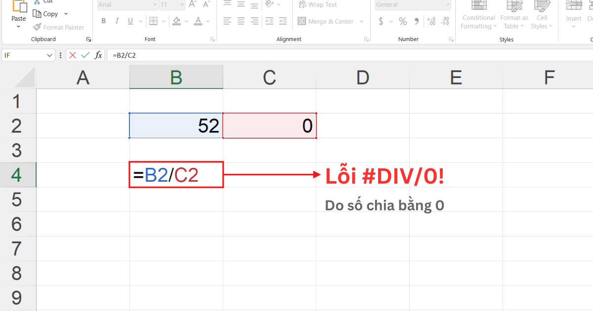 Các lỗi trong Excel