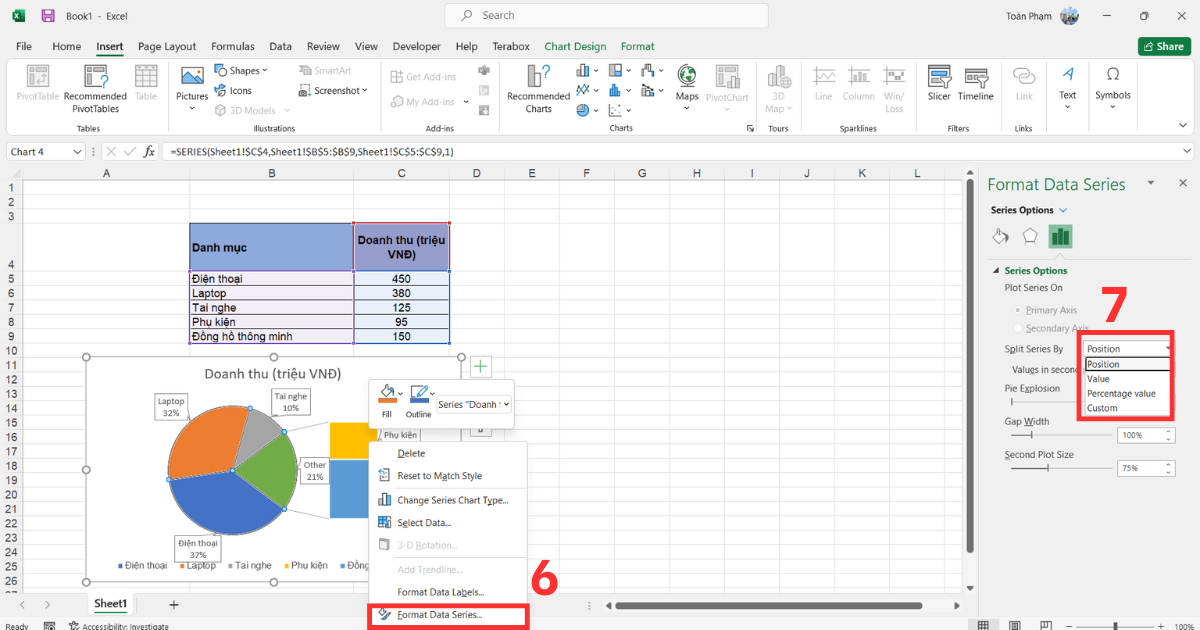 Cách vẽ biểu đồ tròn trong Excel