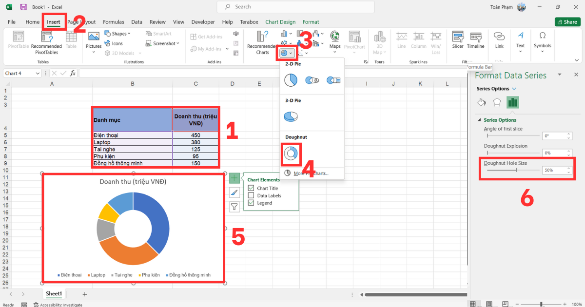 Cách vẽ biểu đồ tròn trong Excel