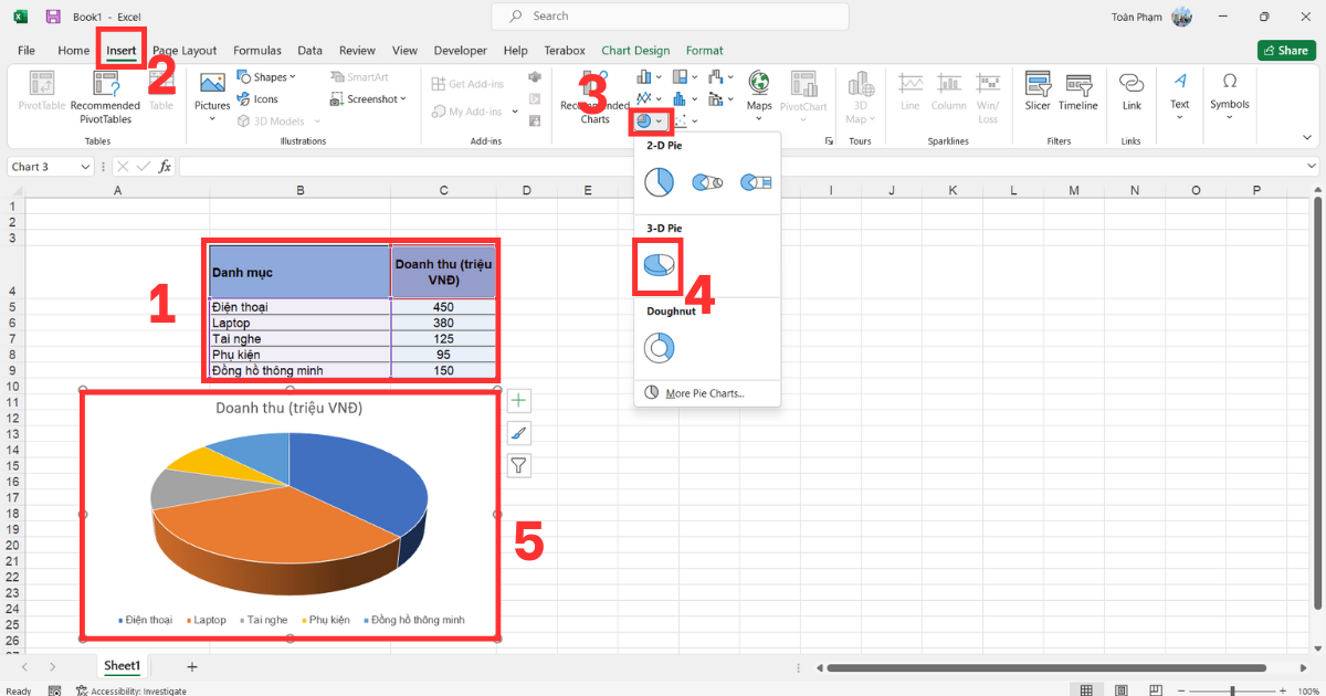 Cách vẽ biểu đồ tròn trong Excel
