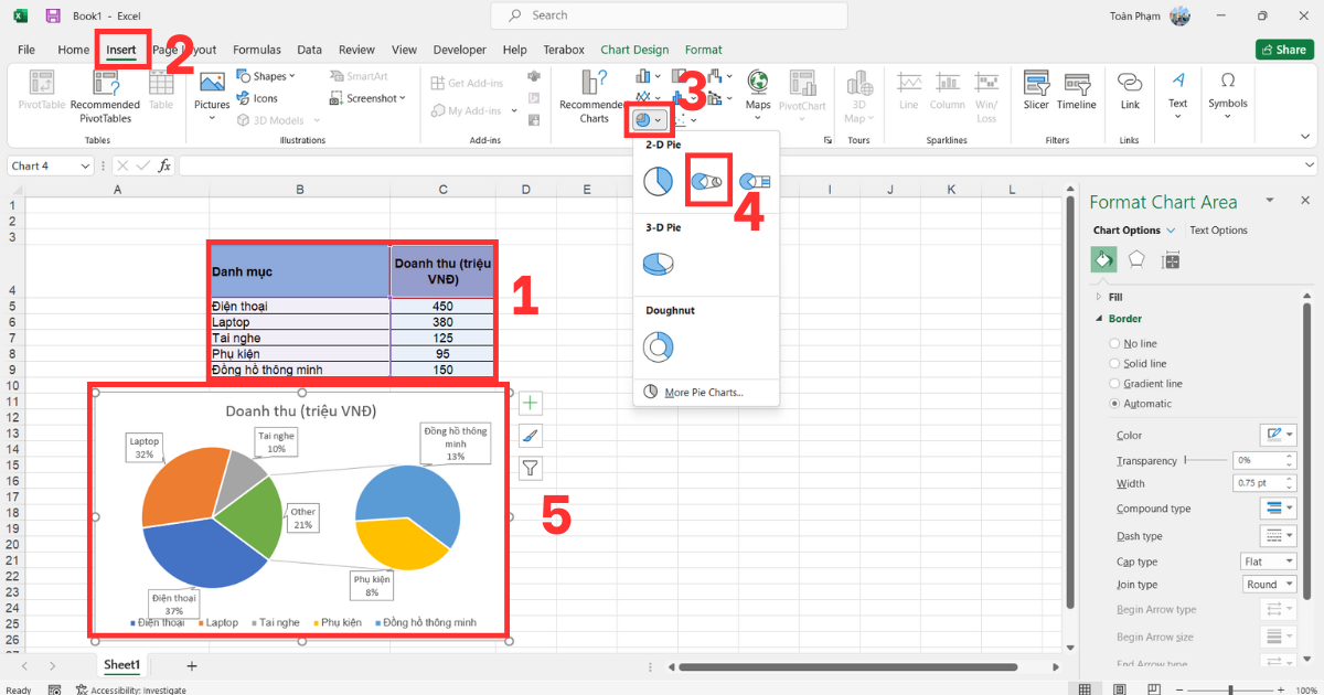 Cách vẽ biểu đồ tròn trong Excel