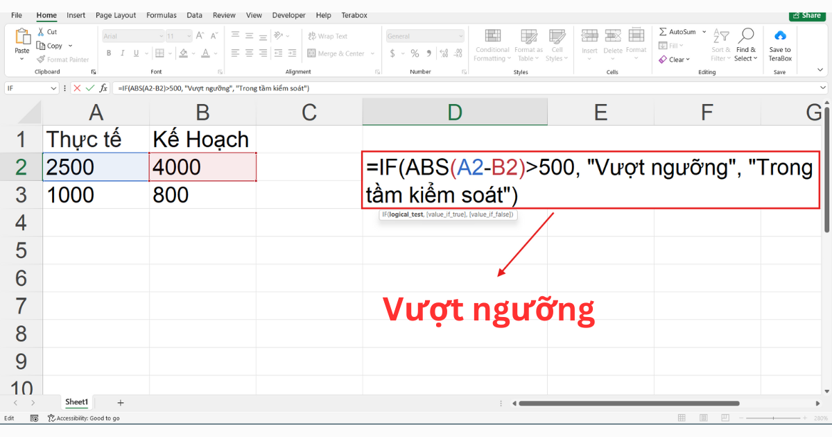 Hàm trị tuyệt đối trong Excel