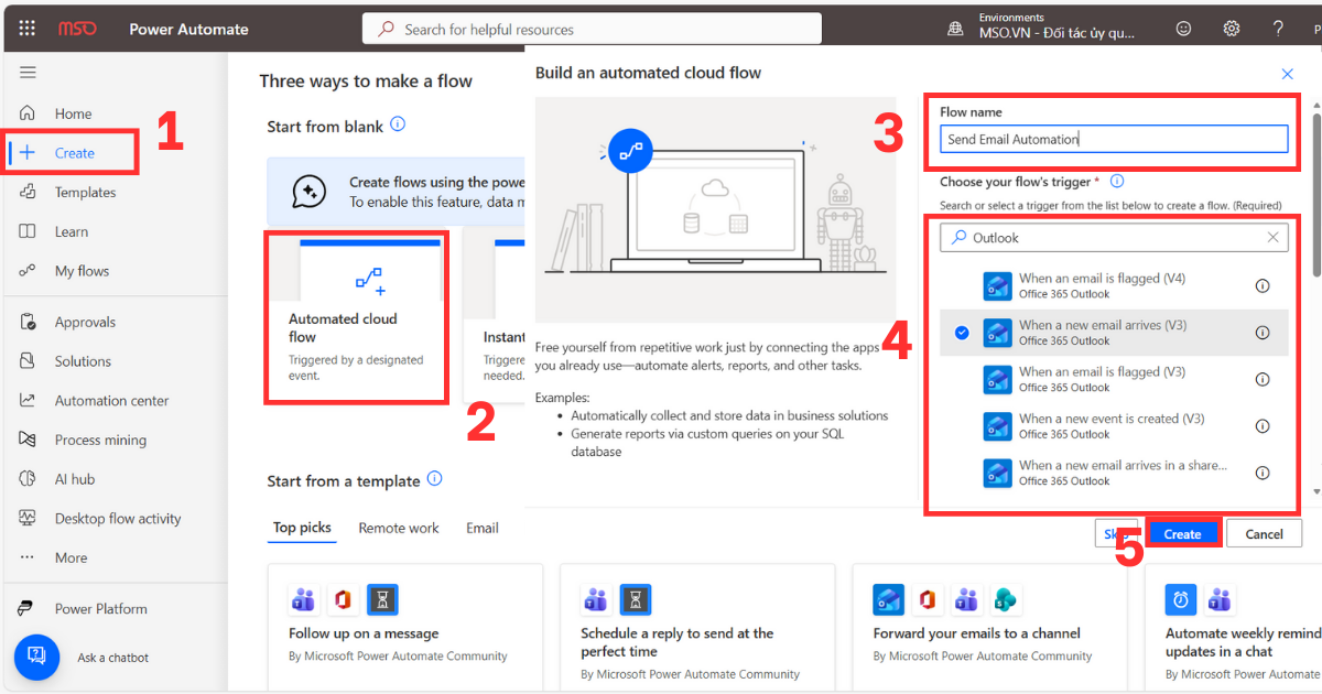 Tạo email tự động
