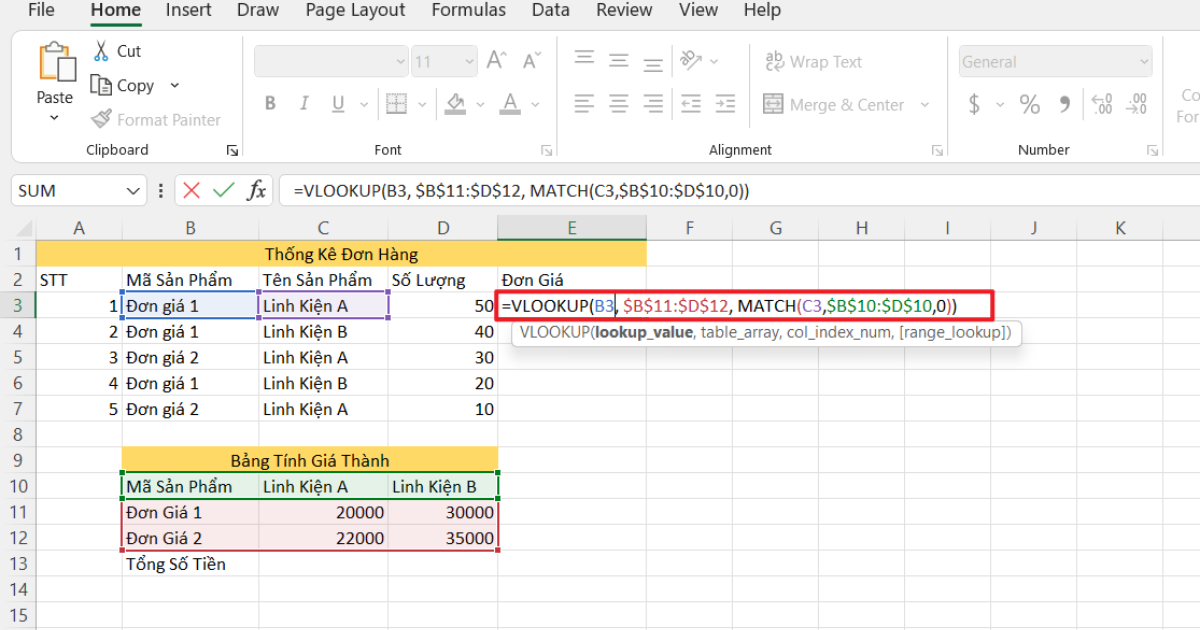 Cách tính đơn giá trong Excel