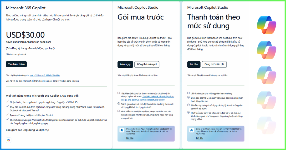 Bảng giá Microsoft Copilot