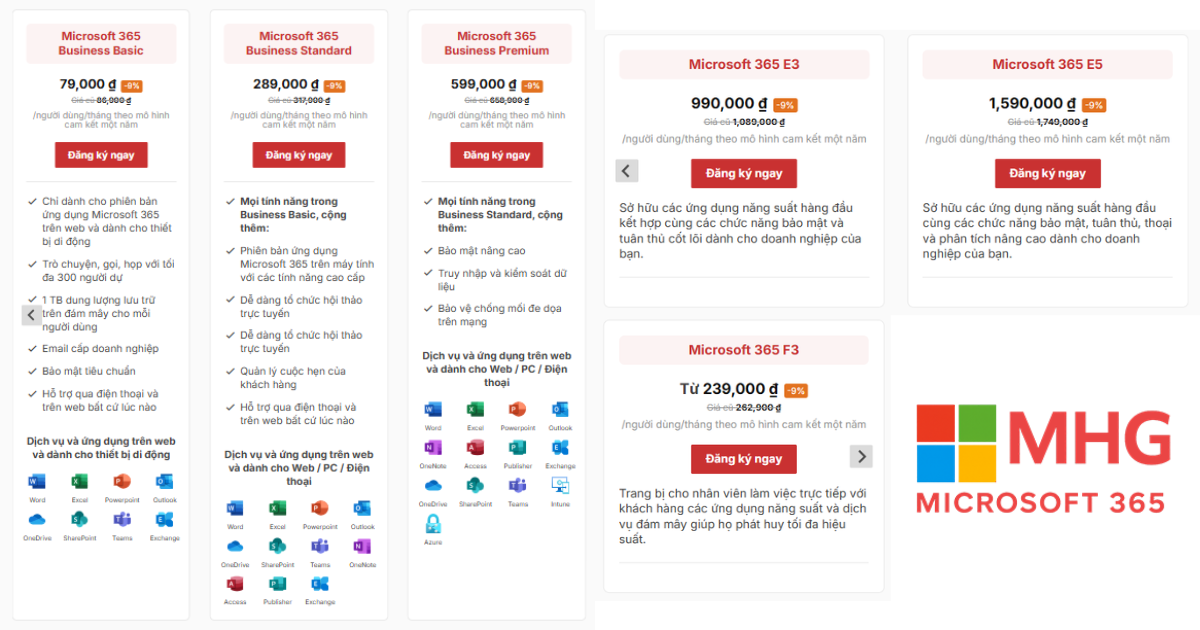 Onedrive doanh nghiệp