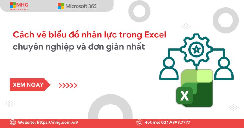 Biểu đồ nhân lực trong Excel