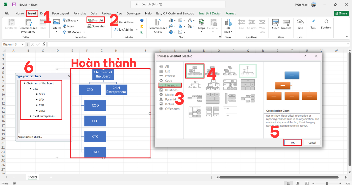 Biểu đồ nhân lực trong Excel Biểu đồ nhân lực trong Excel