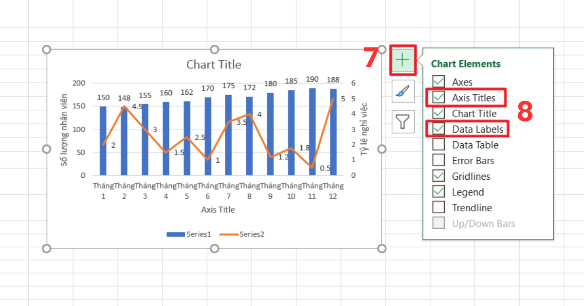 Biểu đồ nhân lực trong Excel Biểu đồ nhân lực trong Excel