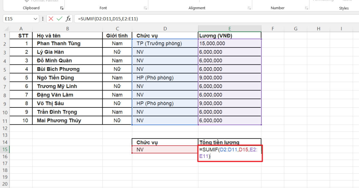 Cách tính tổng trong excel có điều kiện