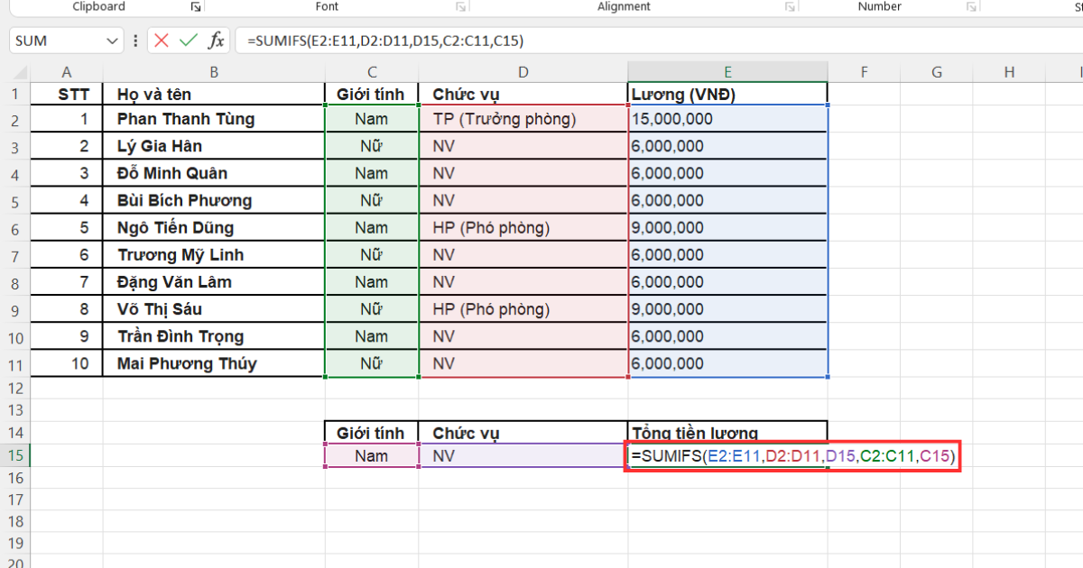 Cách tính tổng trong excel có điều kiện