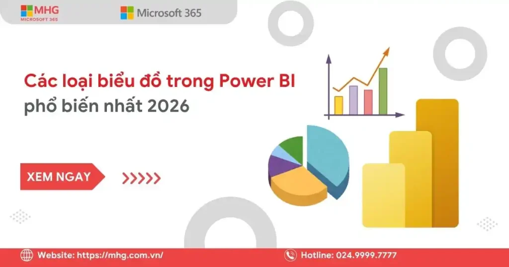 Các loại biểu đồ trong Power BI