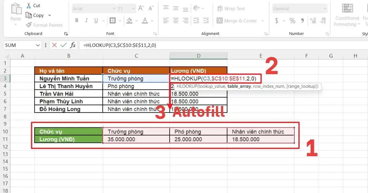 HLOOKUP trong Excel