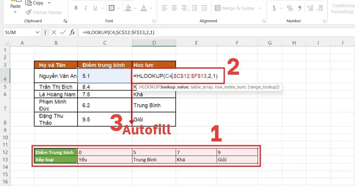 HLOOKUP trong Excel