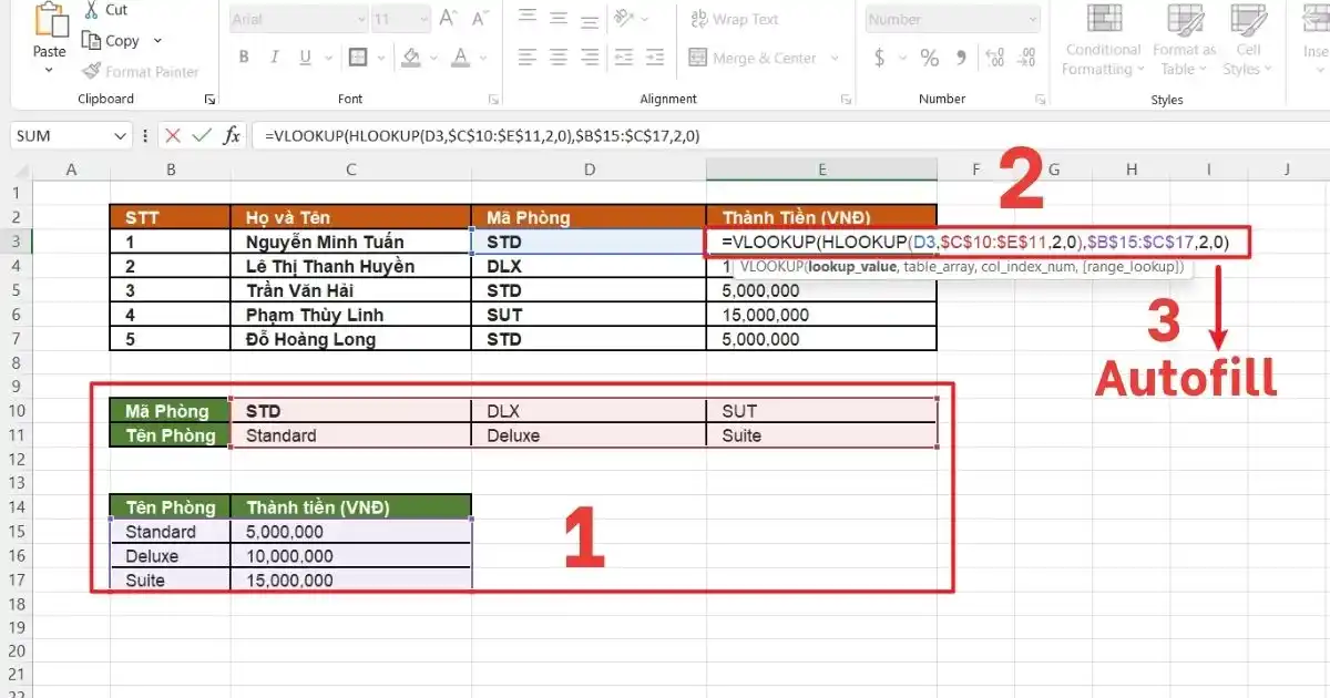 HLOOKUP trong Excel