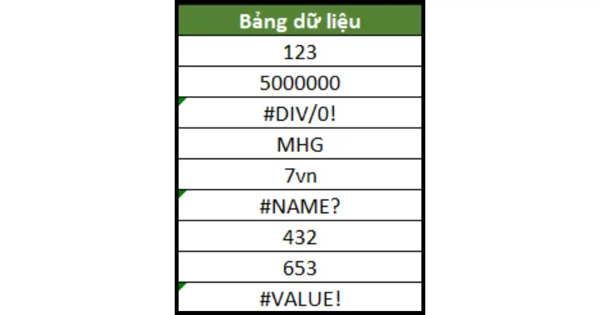 Hàm ISERROR là gì? Hàm ISERROR là gì?