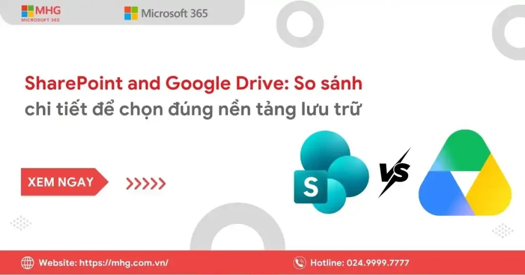 SharePoint and Google Drive