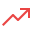 carbon growth