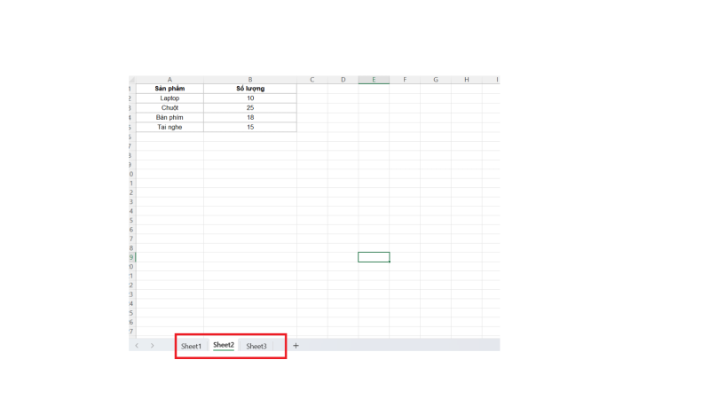 Chon vi tri dat bang tong hop Gộp dữ liệu trùng nhau trong Excel từ nhiều trang tính