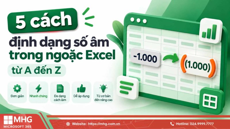 Cách định dạng số âm trong ngoặc Excel