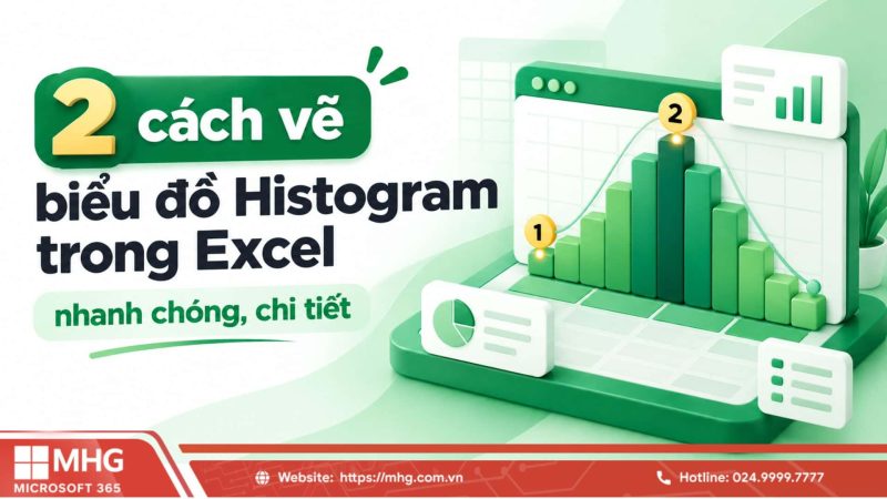 Biểu đồ Histogram là gì? 02 cách vẽ trong Excel nhanh chóng