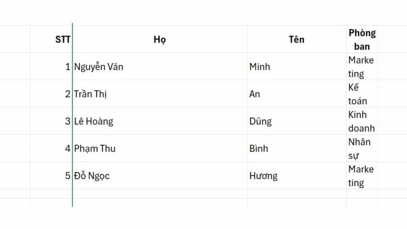 cach-sap-xep-ten-theo-abc-trong-excel-khi-ho-va-ten-chung-mot-cot Cách sắp xếp tên theo thứ tự abc trong Excel khi Họ và Tên chung một cột