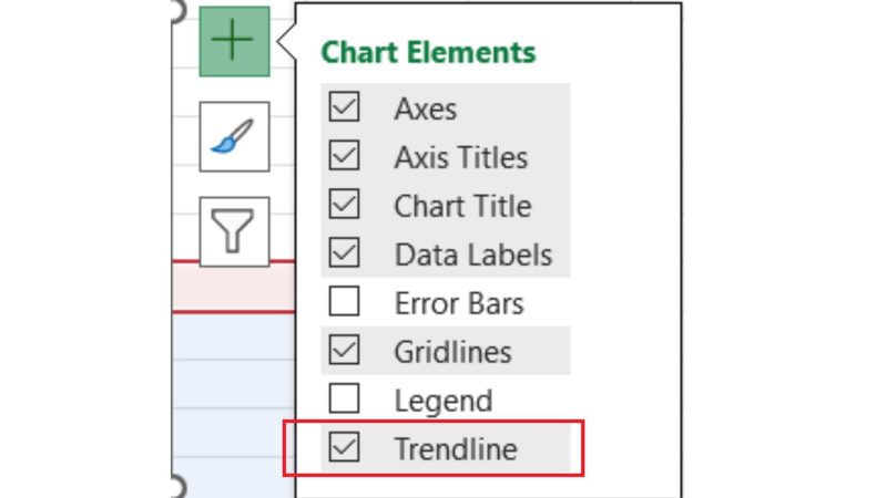 cach-them-trendline-duong-xu-huong-vao-bieu-do-phan-tan Cách thêm Trendline (đường xu hướng) vào biểu đồ phân tán