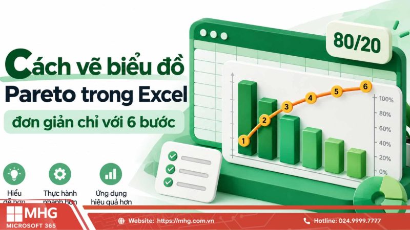 Cách vẽ biểu đồ Pareto trong Excel đơn giản chỉ với 6 bước