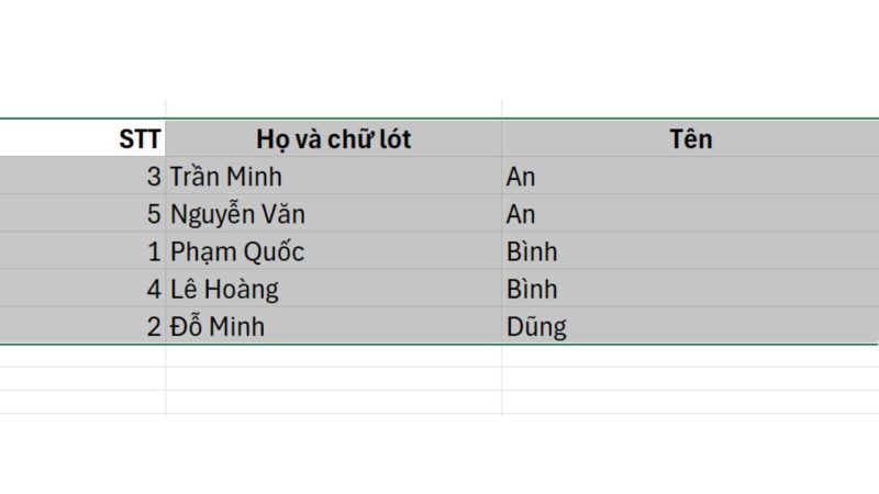 cach-xu-ly-ten-trung-nhau-khi-sap-xep-theo-abc-trong-excel Cách xử lý tên trùng nhau khi sắp xếp theo ABC trong Excel