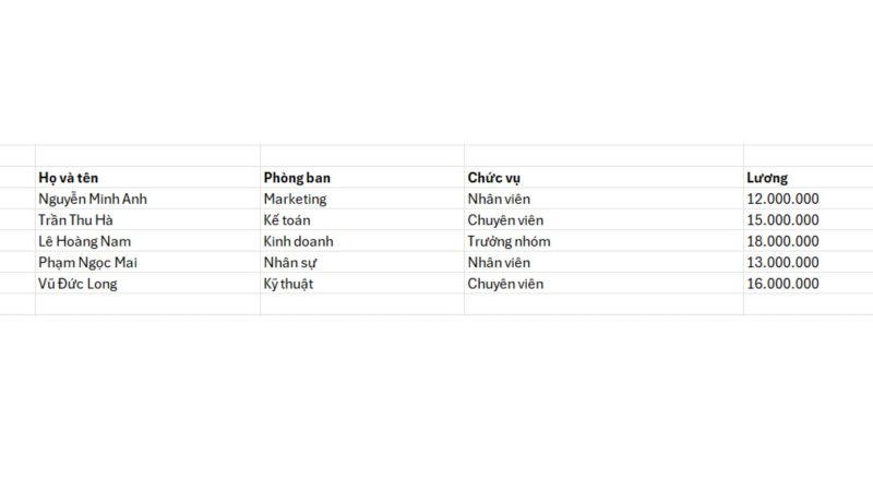 huong-dan-cach-di-chuyen-cot-trong-excel Cách di chuyển nhiều cột trong Microsoft Excel