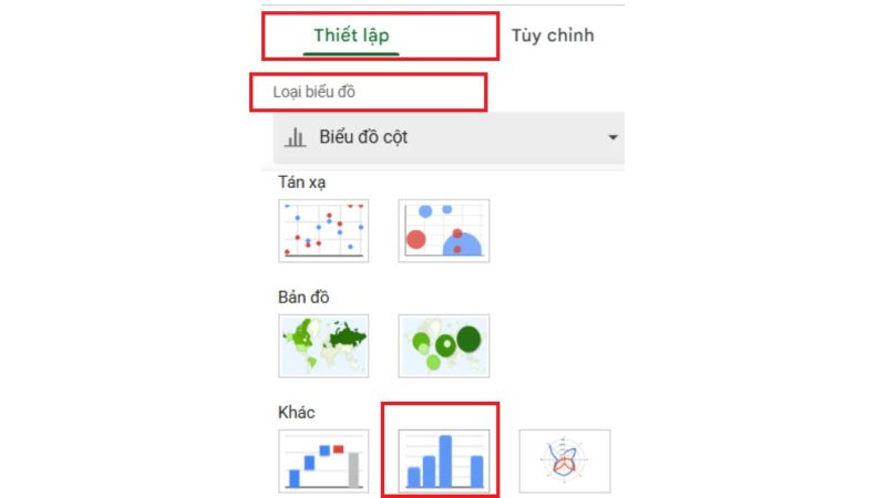 huong-dan-cach-tao-bieu-do-histogram-trong-google-sheets Hướng dẫn cách tạo biểu đồ Histogram trong Google Sheets