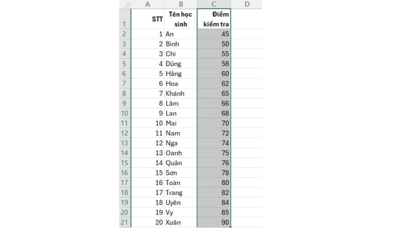 huong-dan-cach-ve-bieu-do-histogram-trong-excel Cách vẽ biểu đồ Histogram bằng công thức Excel