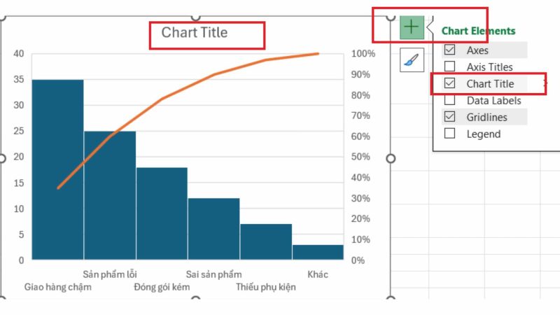 Hướng dẫn cách vẽ biểu đồ Pareto trong Excel chi tiết