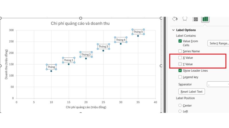 huong-dan-chi-tiet-cach-ve-bieu-do-scatter-trong-excel Hướng dẫn chi tiết cách vẽ biểu đồ Scatter trong Excel