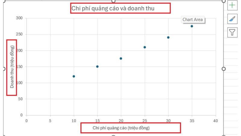 huong-dan-chi-tiet-cach-ve-bieu-do-scatter-trong-excel Hướng dẫn chi tiết cách vẽ biểu đồ Scatter trong Excel
