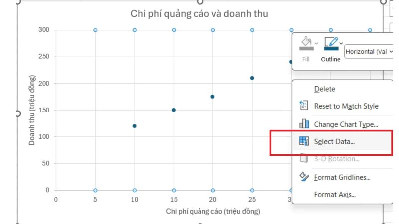 huong-dan-chi-tiet-cach-ve-bieu-do-scatter-trong-excel Hướng dẫn chi tiết cách vẽ biểu đồ Scatter trong Excel