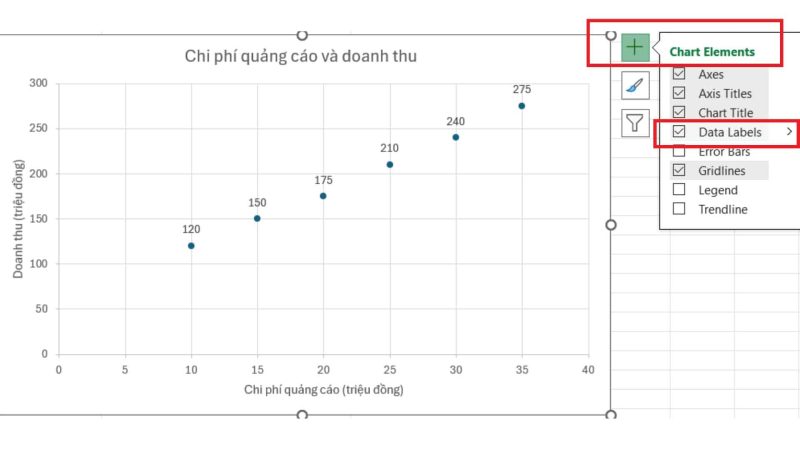 huong-dan-chi-tiet-cach-ve-bieu-do-scatter-trong-excel Hướng dẫn chi tiết cách vẽ biểu đồ Scatter trong Excel